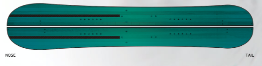 FSC­® Certified Elevate Split Core™ with ABS Centerline