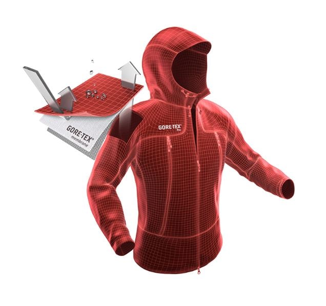 GORE-TEX Pro Membrane