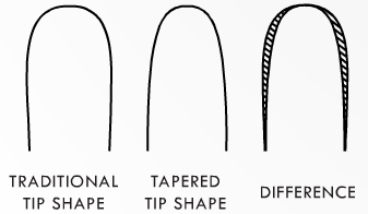 Tapered Tip