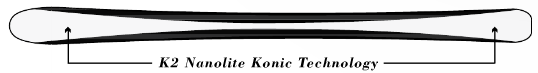 Nanolite Konic Core | Fir NANOlite