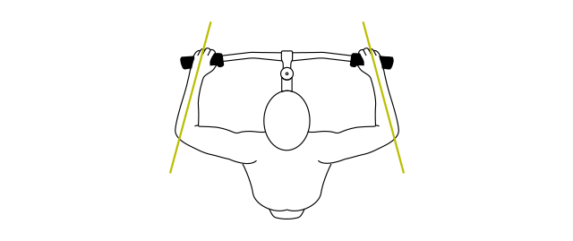 Ergonomic Design