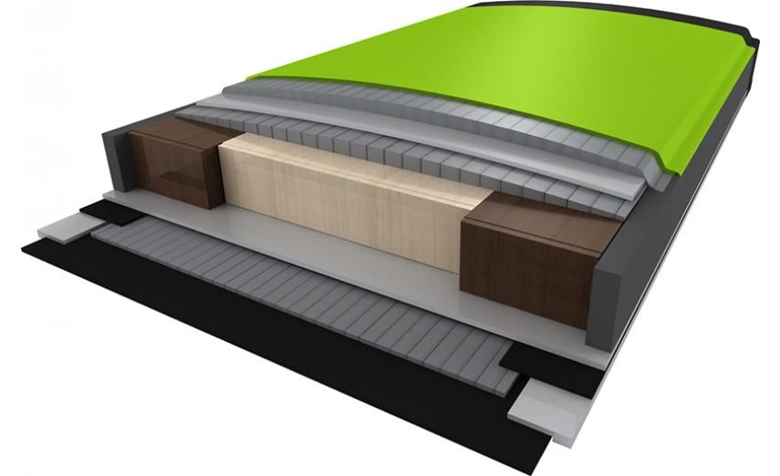 Amphibio® 4D Topsheet Shaping