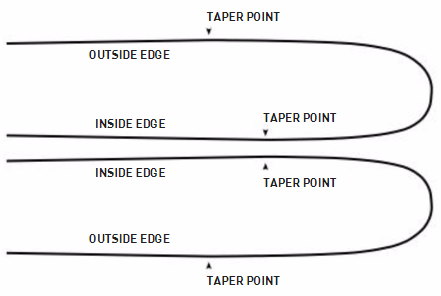 Asymmetrical Tip Taper