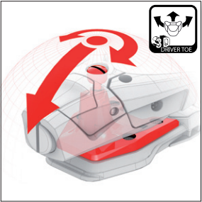 3D Driver Toe