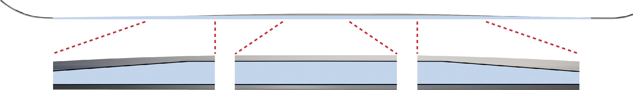 Full Sidewall