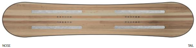 Inlaid Titanal Struts