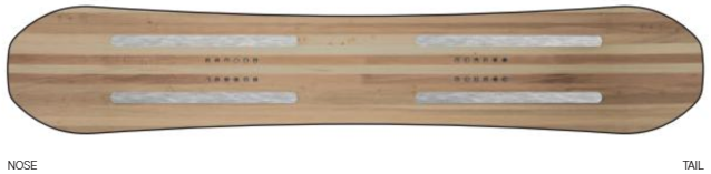 Inlaid Titanal Struts