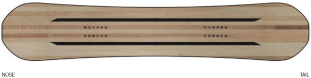 Carbon Fiber Beams