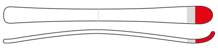 On Trail Rocker | 90% Camber / 10% Tip Rocker