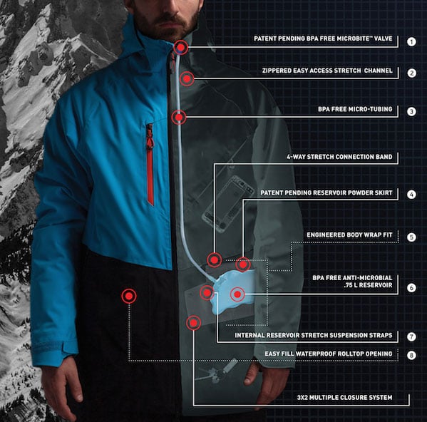 Hydrastash® Built-In Hydration System