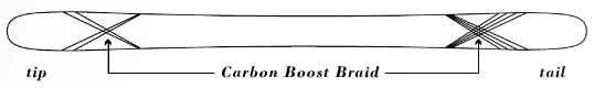 Carbon Boost Braid