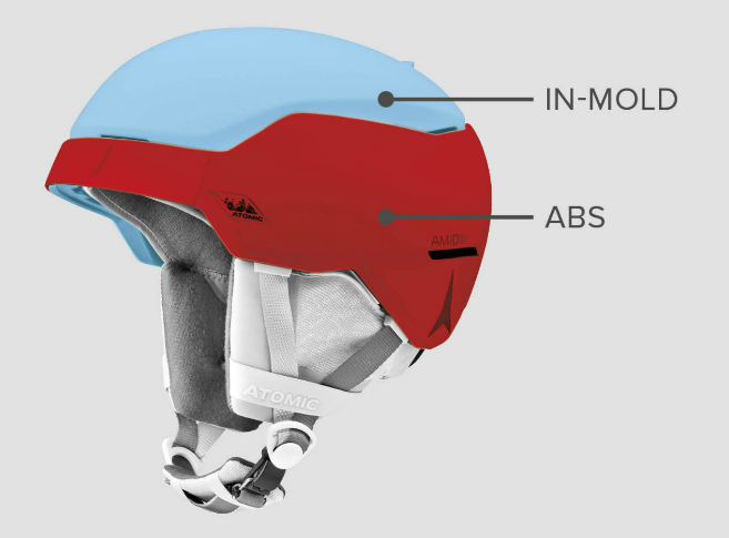 Inverted Hybrid Shell