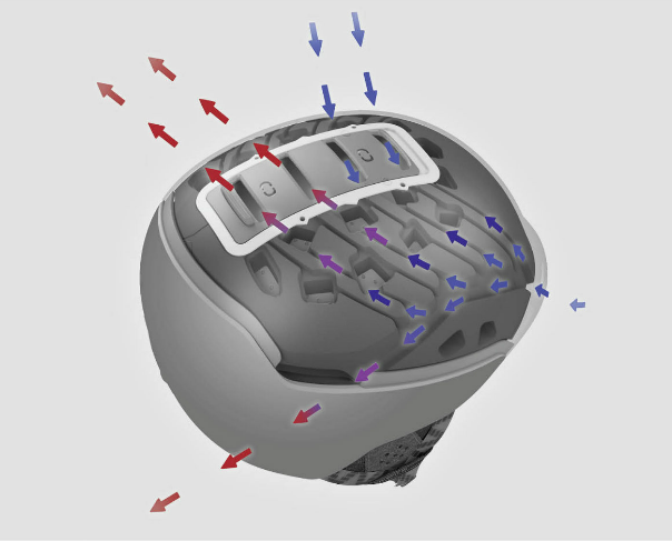 Active Aircon Venting