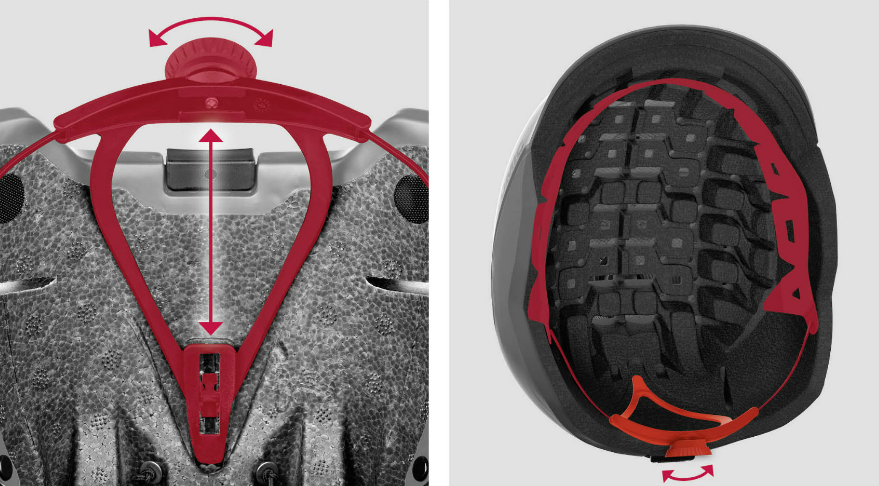 360° Fit System
