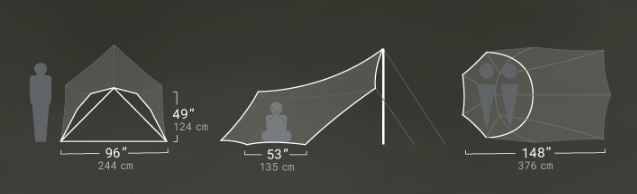 Floor Dimensions