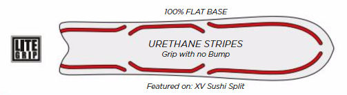 L.I.T.E. Grip Technology