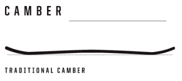 Traditional Camber