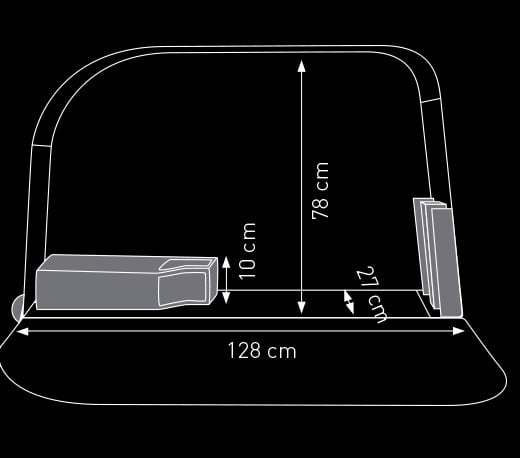 Internal Measurements