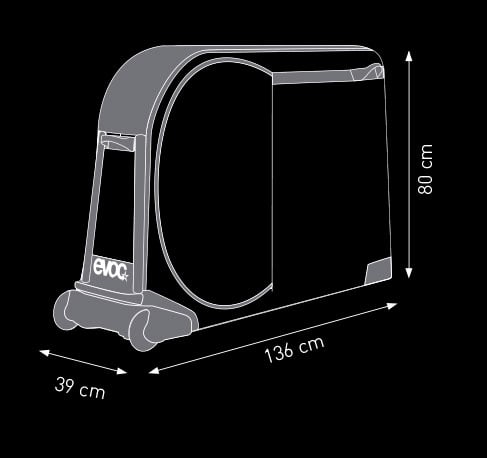 External Measurements
