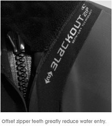 Blackout Zip