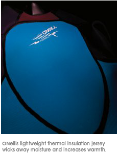Firewall Insulation