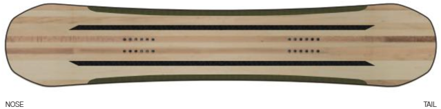 Carbon Fiber Beams