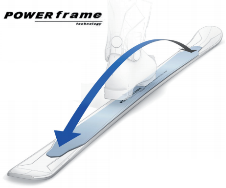 Powerframe Ti