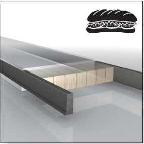 Full Sandwich Sidewalls