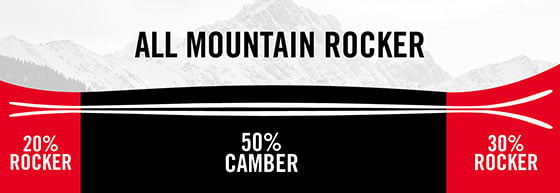 All Mountain Rocker