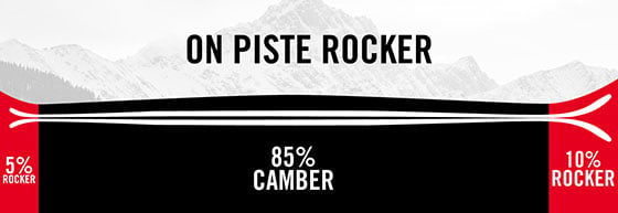 On Piste Rocker