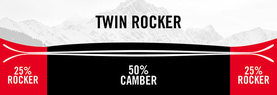 Twin Rocker