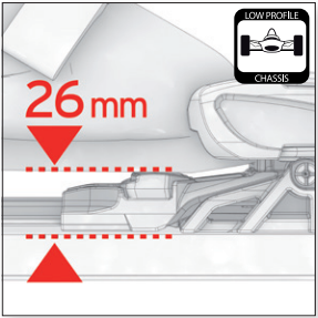 Low Profile Chassis