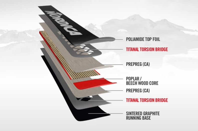 Energy 2 Titanium Torsion Bridge