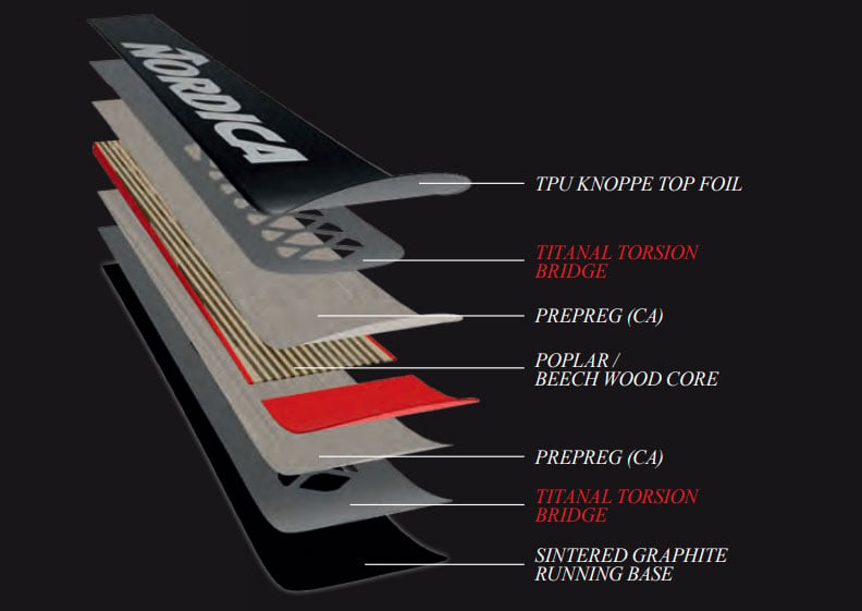 Energy 2 Titanium Torsion Bridge