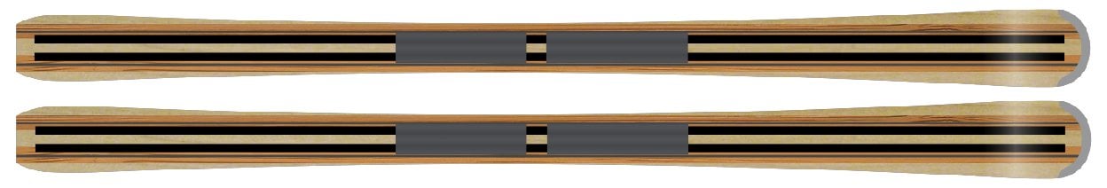 Wood Core with Vertical Metal Technology (VMT)