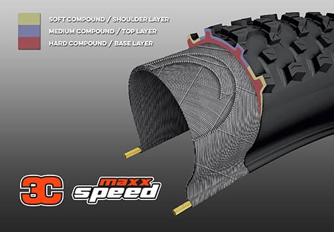 3C MaxxSpeed [Select Tires]