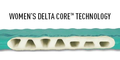 Women's Delta Core Technology