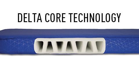 Delta Core