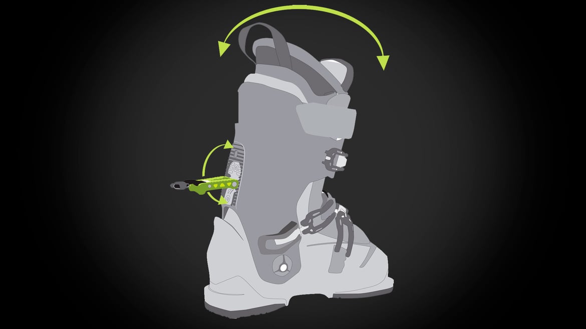 Ski & Hike Mechanism