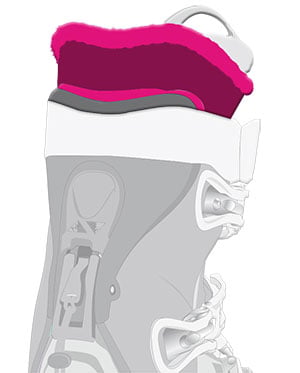 Special Women's Low Profile Geometry Cuff