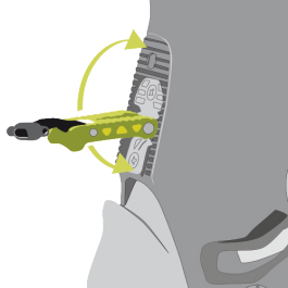 Ski & Hike Mechanism