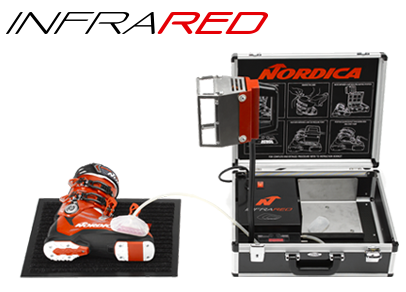 Infrared Fit Technology