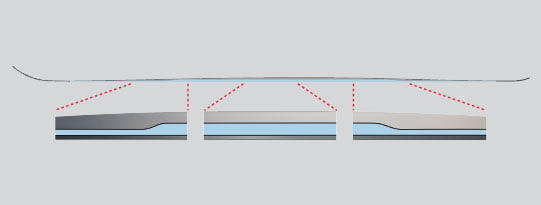 Cap Sidewall