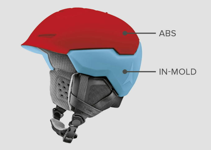 Hybrid In-Mold Construction