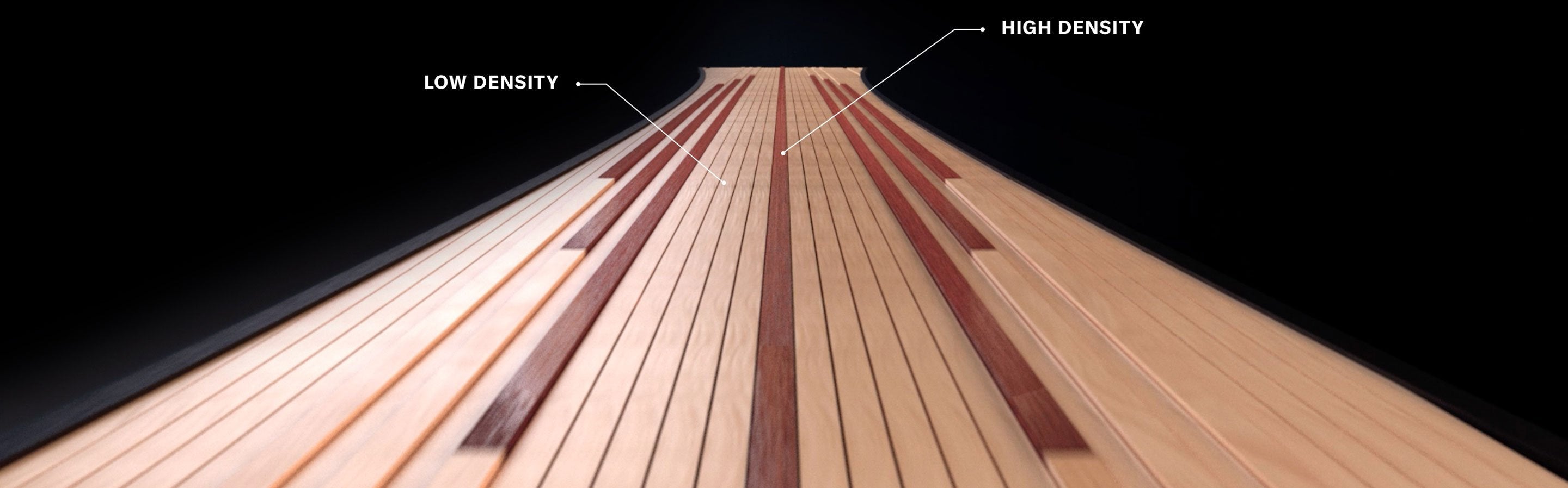 TrueBlend Woodcore