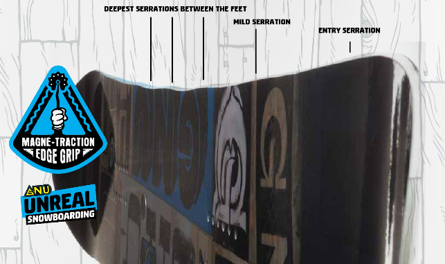 Progressive Pro Magne-Traction®