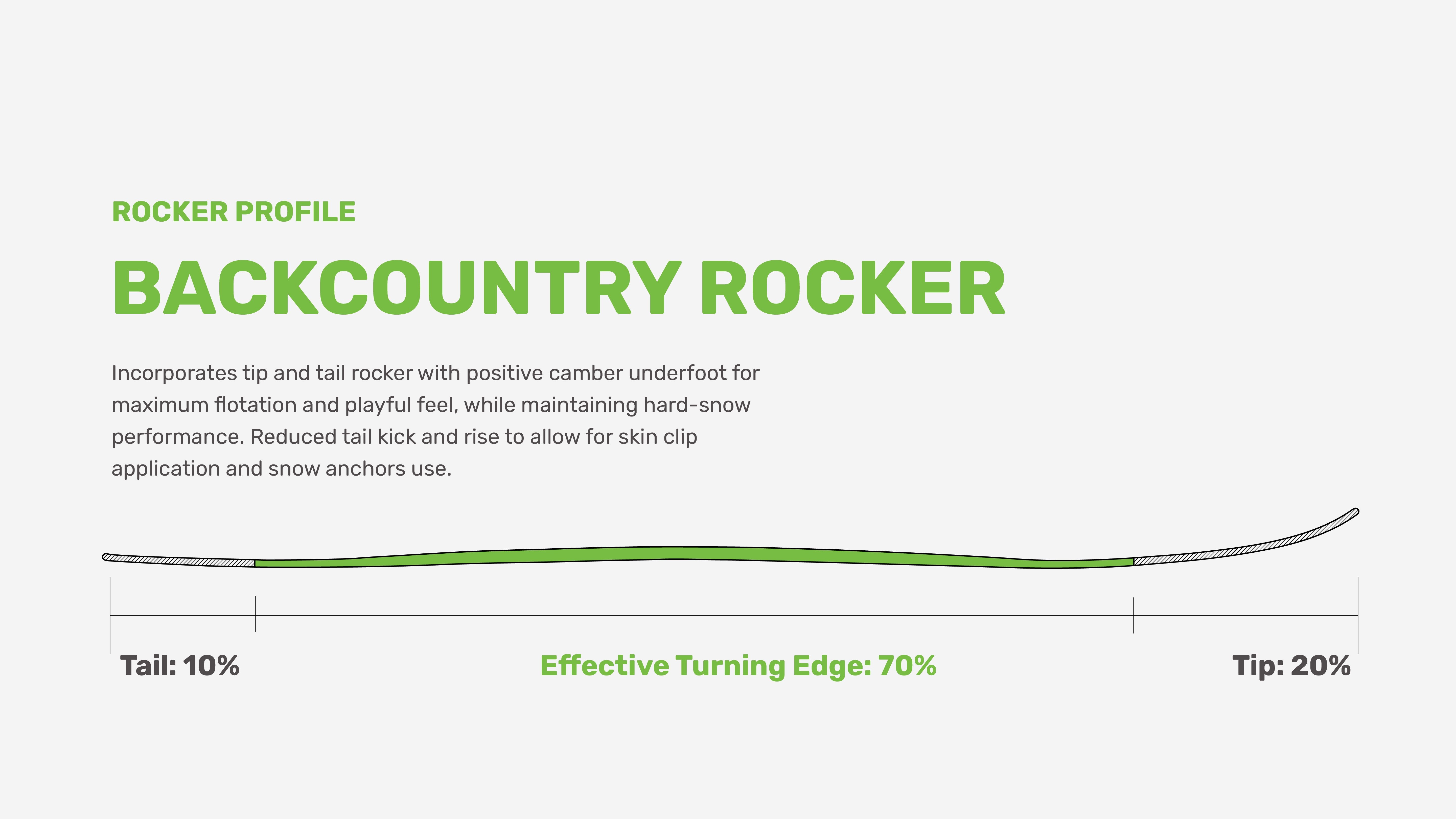 Backcountry Rocker