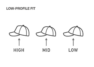 Low Profile Fit