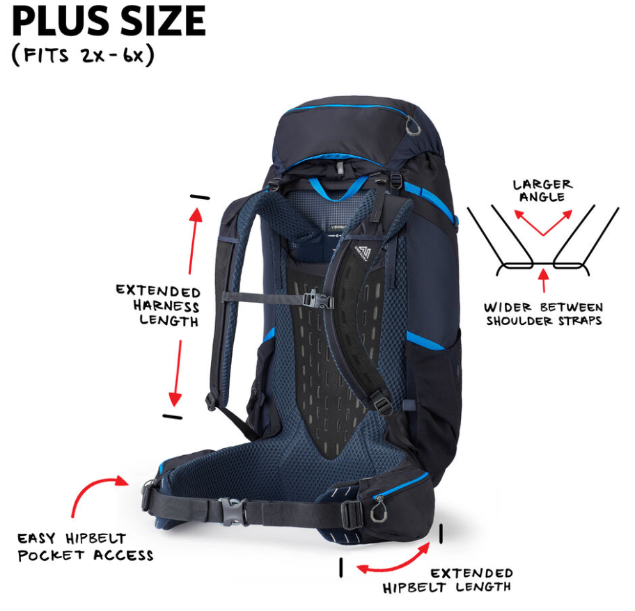 Plus Size