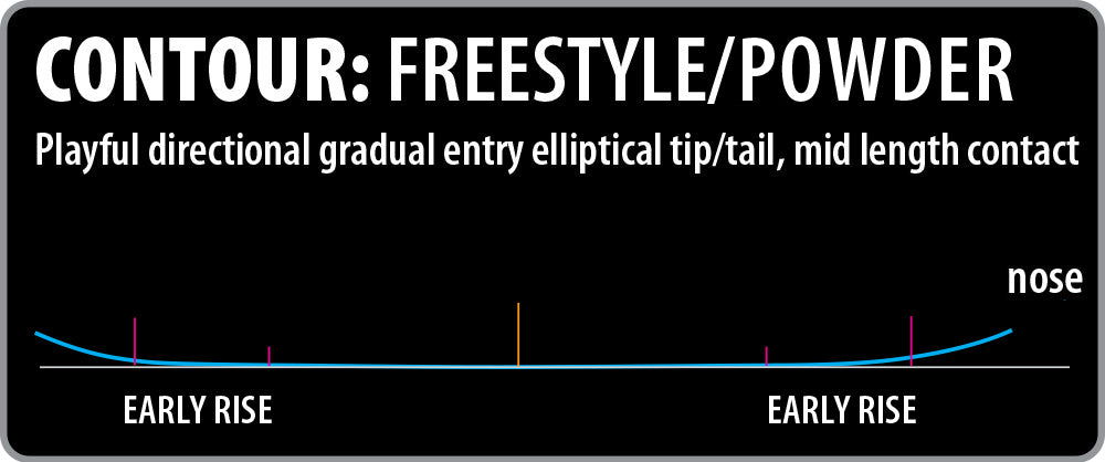 Freestyle / Powder